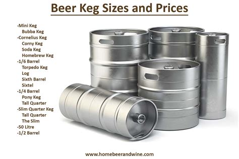 Beer Keg Sizes and Prices - A Complete Guide With Charts | Brewer Style ...