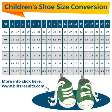 👧 Children’s Shoe Sizes UK – the Easy Way!