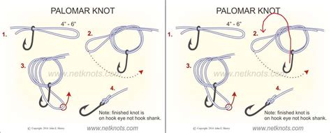 Palomar Knot - Are you tying it right? (I haven't been!) - Fishing Rods ...