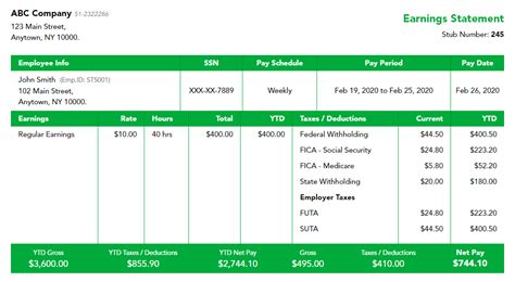 40+ Effective and Printable Pay Stub Templates for Employees