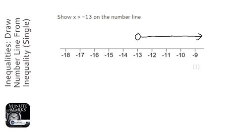 Quadratic Simultaneous Equations Worksheet Maths Genie Answers - Tessshebaylo