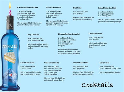 Pinnacle Cake Cocktail Recipes (page two) | Cake vodka drinks, Cake vodka, Vodka drinks