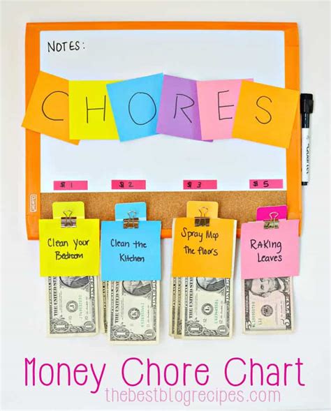 Money Chore Chart for Kids + an Easy Spray Mop