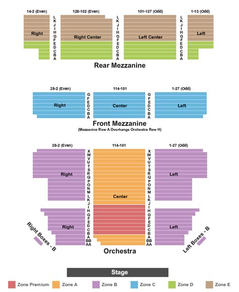 Phantom of the Opera Tickets | Seating Chart | Majestic Theatre | End ...