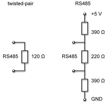 Rs485 Resistor