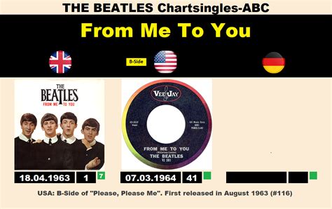 beatles-seite2 – Chart-History