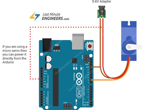 Servo Motor Circuit Diagram - Wiring Diagram