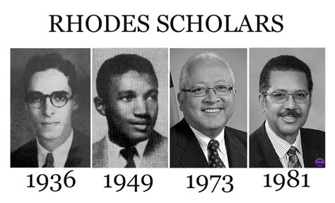 RHODES SCHOLARS – KC100