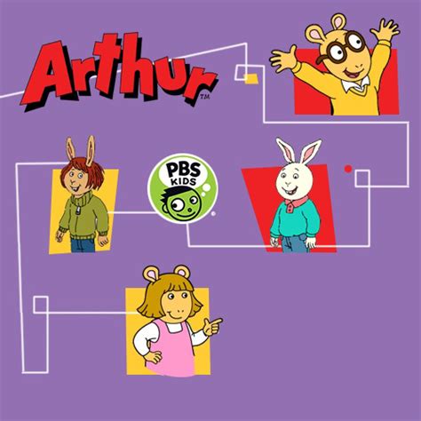 Arthur | PBS LearningMedia