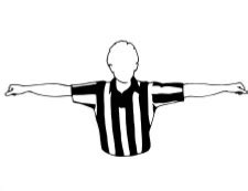 Basketball Referee Signals and Meaning | Inspirational Basketball