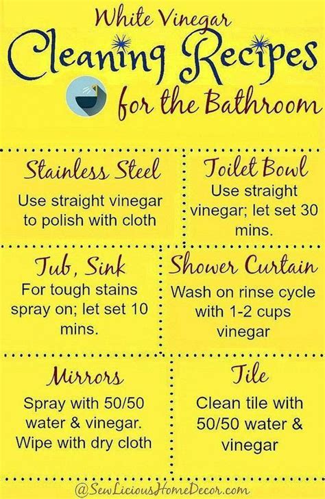 White vinegar cleaning recipes for your kitchen sewlicious home decor ...