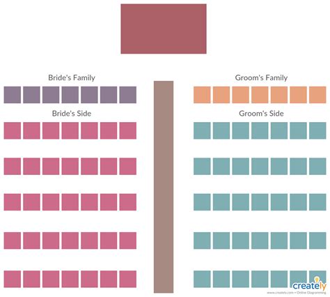 Wedding Ceremony Seating Template | Wedding ceremony seating, Seating ...