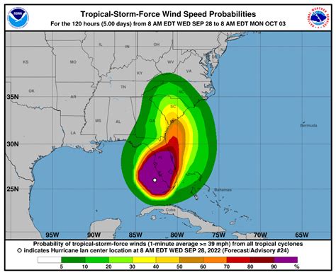 Hurricane Ian forecast for North Carolina: NWS Raleigh releases new ...