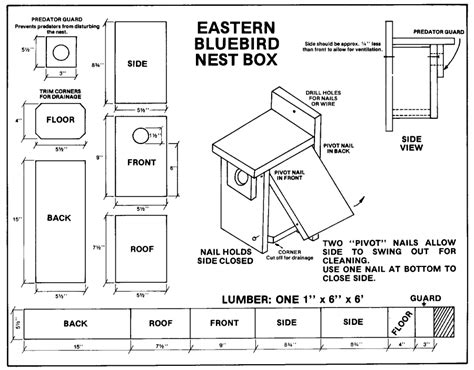 Going to be building several bluebird nesting boxes to help keep the bugs out of my garden ...