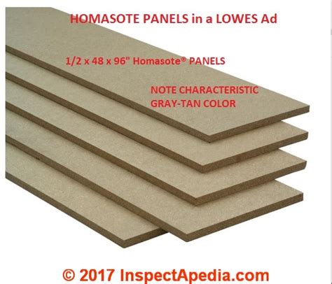 Homasote® Fiber Board History, Composition, Identification