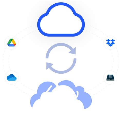 Sync data between cloud drives