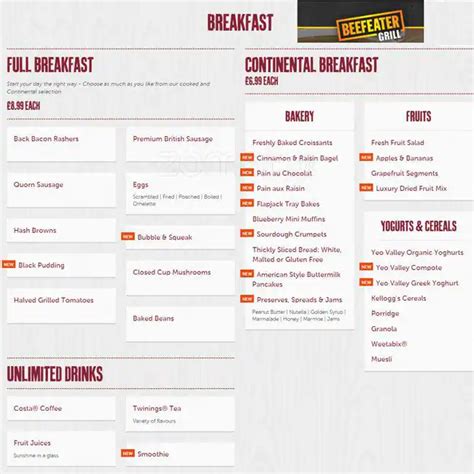 Beefeater Grill Menu, Menu for Beefeater Grill, Duddingston, Edinburgh - Zomato UK