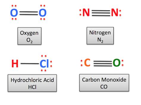 Diatomic Molecule: Definition & Example - Video & Lesson Transcript | Study.com