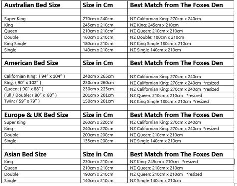 The Foxes Den Bed Linen Sizes for New Zealand Beds – The Foxes Den