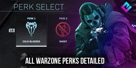 Call of Duty Warzone Perks: What They Are and How They Work