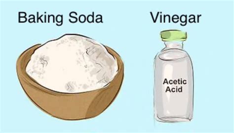 Baking Soda and Vinegar Chemical Reaction Explanation||NaHCO3 + CH3COOH