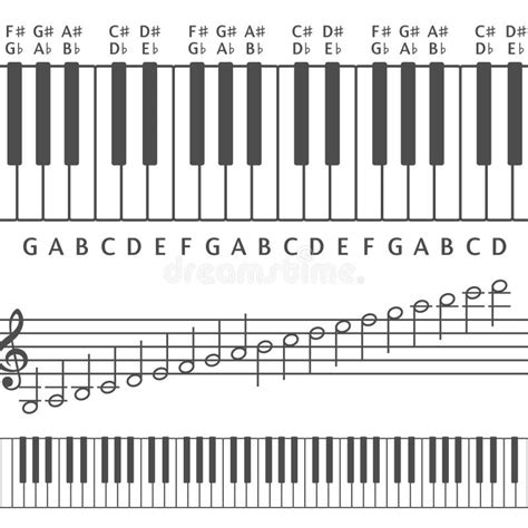 Piano Keys And Notes Vector Illustration Stock Vector - Image: 52698131