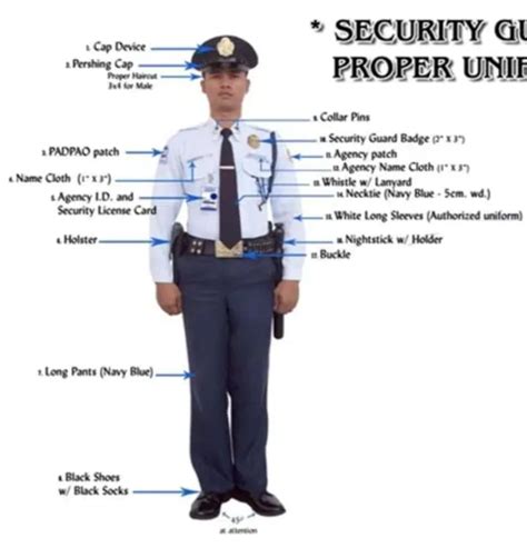 Para sa request ni... - Security Guard rules and Supervision