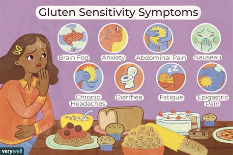 Gluten Sensitivity: Signs, Symptoms, and Complications