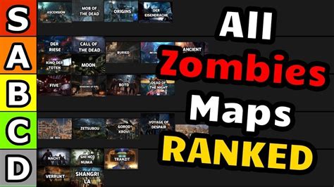 Ranking Every Cod Zombies Map Tier List Community Rankings Tiermaker ...