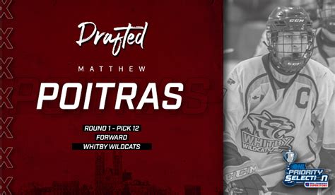 Storm select Matthew Poitras 12th overall - Guelph Storm