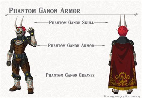 Zelda: Breath of the Wild Phantom Ganon Armor - completing the EX ...