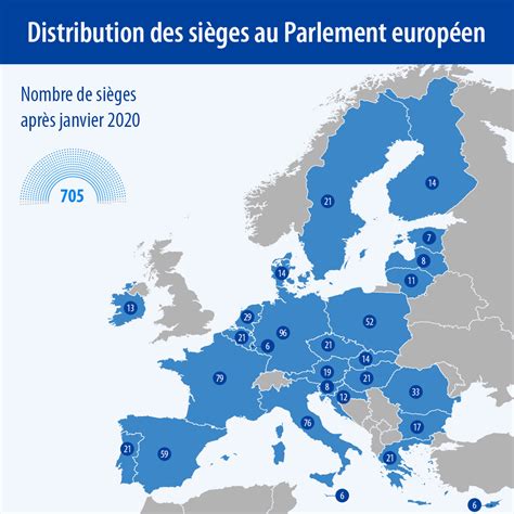 Le Parlement européen - Maison de l'Europe Le Mans-Sarthe / Europe Direct