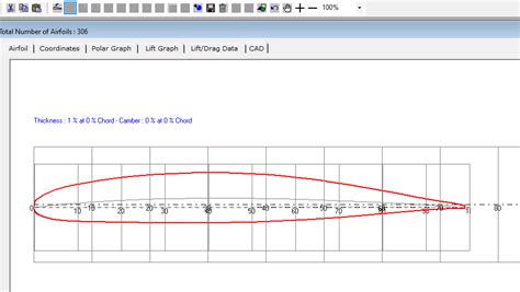 How to create a new Airfoil by tracing a picture