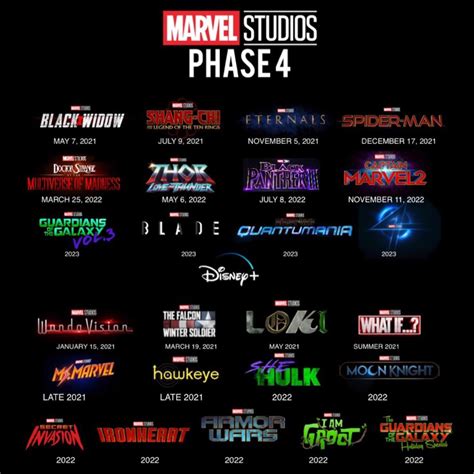 Marvel Movies Release Dates 2024 - Mindy Roxana