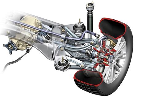 How Multi-Link Suspension Works - autoevolution