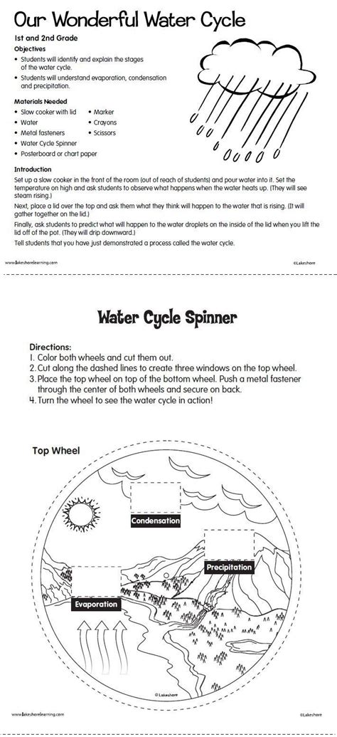 4th Grade Water Cycle Worksheet