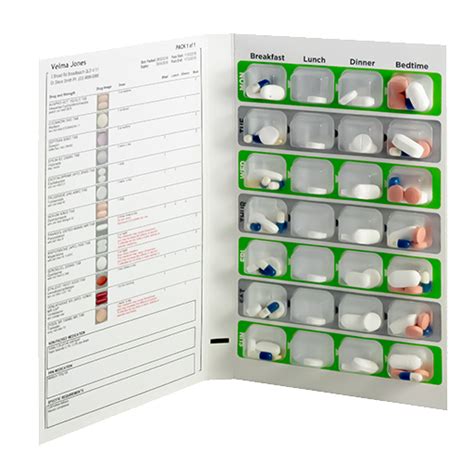 Sample Blister Pack Of Medications For The Multidose Download Scientific Diagram | atelier-yuwa ...