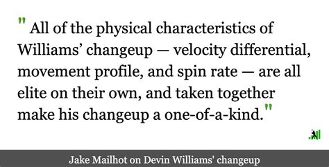 Devin Williams and the Unicorn Changeup | FanGraphs Baseball