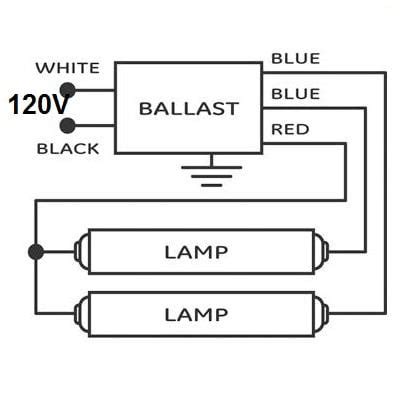 Expert Q&A on Replacing Advance R-2S40-1-TP Ballast and Wiring Diagrams