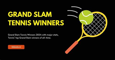 2024 Tennis Grand Slam Winners - Faye Orelia