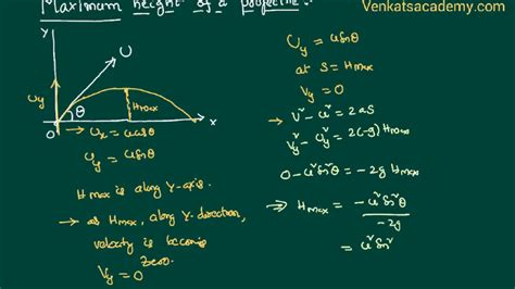 Projectile Motion Max Height Formula