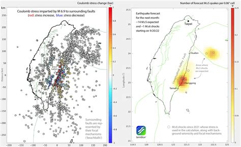 Taiwan earthquake sequence may signal future shocks - Temblor.net