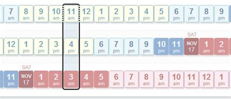 How to Schedule Meetings that Cross Time Zones