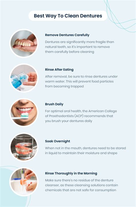 How Do You Clean Your Dentures? Tips on How To Clean Dentures Properly