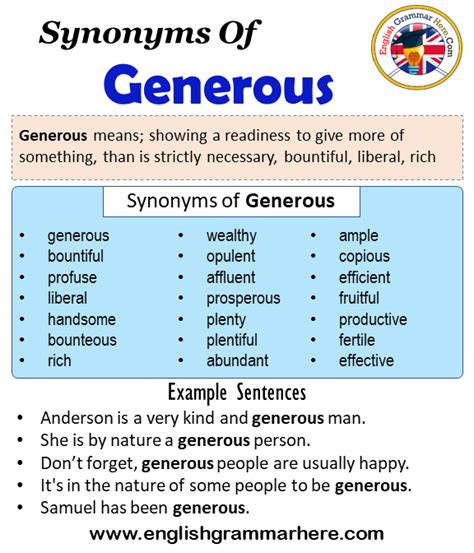 Synonyms Of Generous, Generous Synonyms Words List, Meaning and Example ...