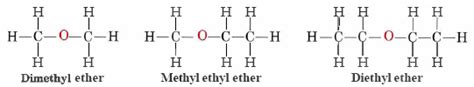 8.15: Ethers - Chemistry LibreTexts