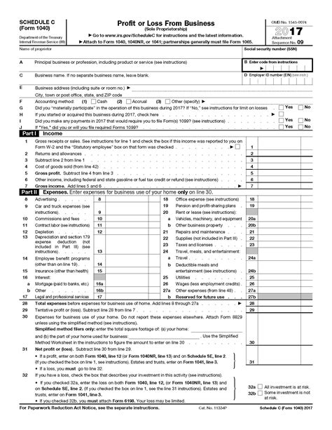 2017 Irs Tax Forms 1040 Schedule C (profit Or Loss From Business) | U.S ...