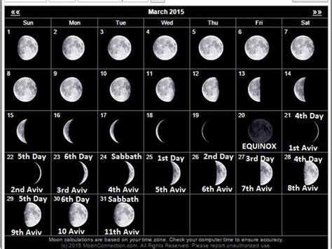 EXTENSIVE STUDY OF THE CREATION CALENDAR OF YAHUAH AND SCRIPTURAL EVIDENCE 10/02 by ...