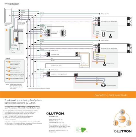 Lutron EcoSystem Wiring Diagram - Lutron Lighting Installation ...