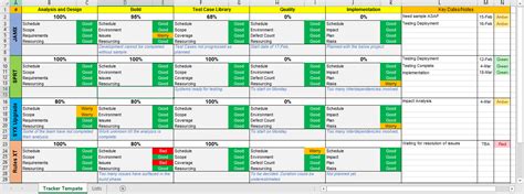 Multiple Project Tracking Excel Template Download - Free Project ...